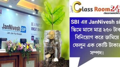 Know various information about this scheme to create a future for your child.(সন্তানের জন্য ভবিষ্যৎ তৈরি করতে জেনে নিন এই স্কিমের সম্বন্ধে বিভিন্ন তথ্য)