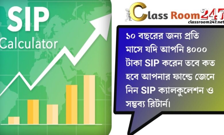SIP Calculation and Potential Returns(SIP ক্যালকুলেশন ও সম্ভাব্য রিটার্ন)