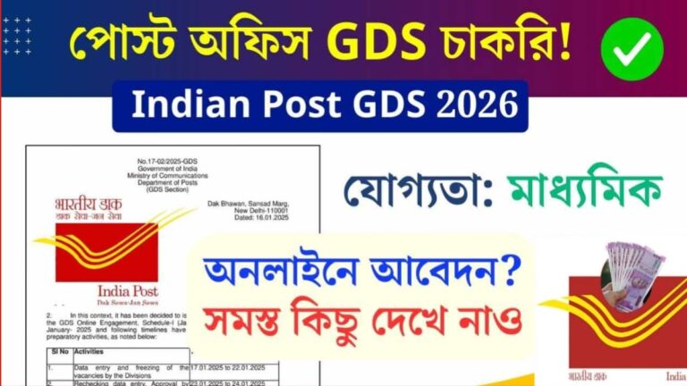 28,740 vacant posts in post office(পোস্ট অফিসে ২৮,৭৪০ শূন্য পদ)